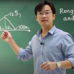 A young Korean mathematician cracks one of the century’s toughest puzzles