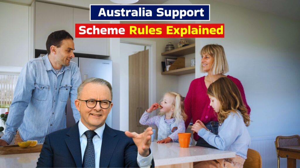 Australia Cost of Relief Payment Update