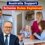 Australia Government Support Scheme 2026: Payments Up to $3,000 and Qualification Rules Explained