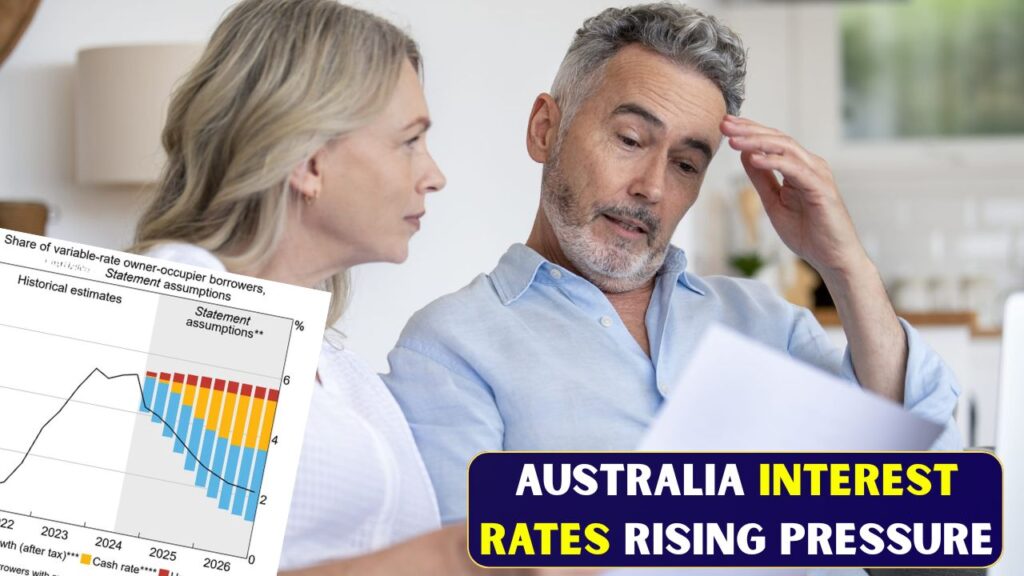 Australia Interest Rates Rising Pressure