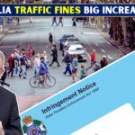 Australia Road Rule Enforcement Update 2026: Fines Up to $1,200 for Traffic Violations