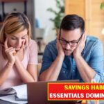Goodbye Savings Habit as Essentials Consume 72% of Household Income
