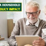 Australia Income Changes 2026: Households Could Lose Up to $3,800 Annually Under New Policies