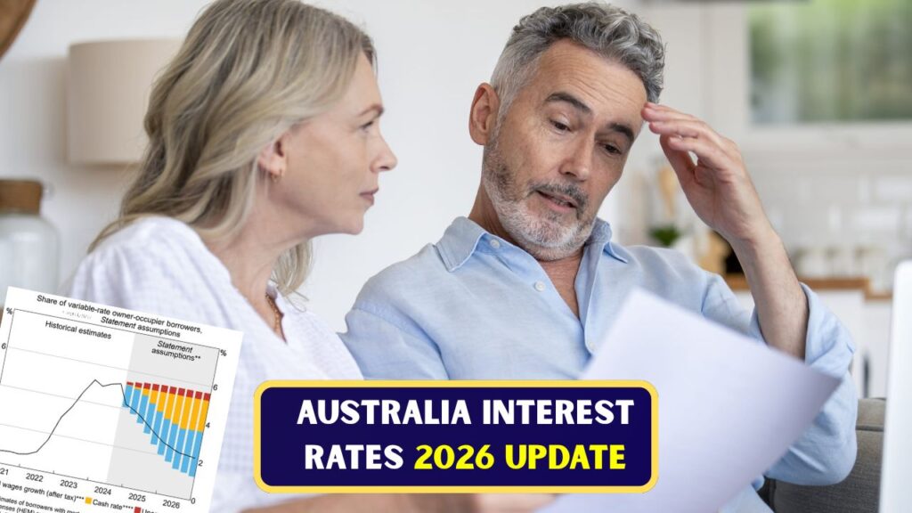 Australia Interest Rate Decision 2026: