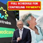 Centrelink Payment Dates April 2026: Full Schedule Released for Benefits and Pensions