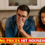 Australia Cost-of-Living Crisis 2026: How Rising Prices Are Impacting Households and What Support Is Available